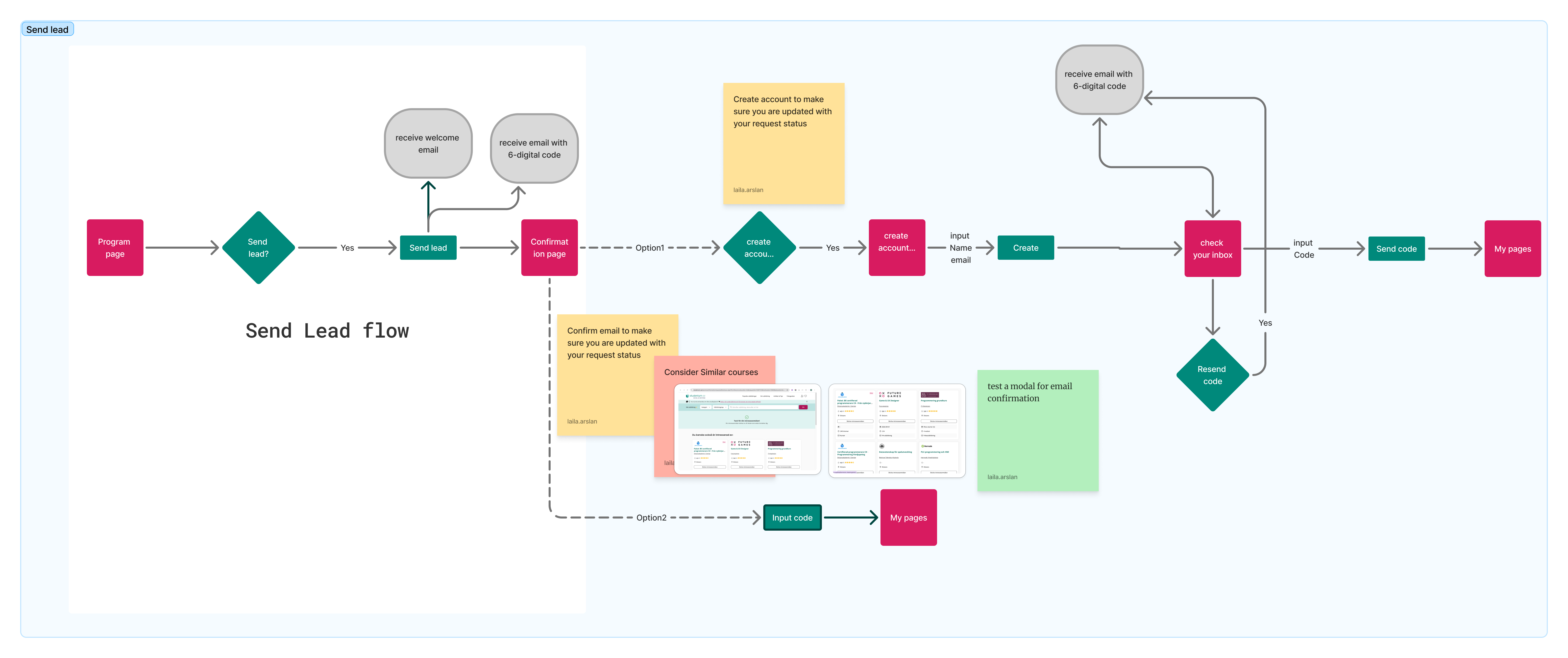 Send Lead — redesigned with unified login pattern