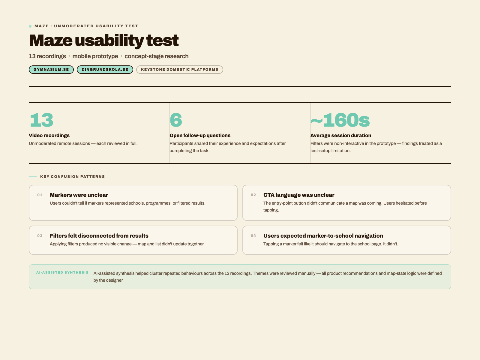 Maze usability test summary — 13 recordings, 6 follow-up questions, key confusion patterns and AI-assisted synthesis note