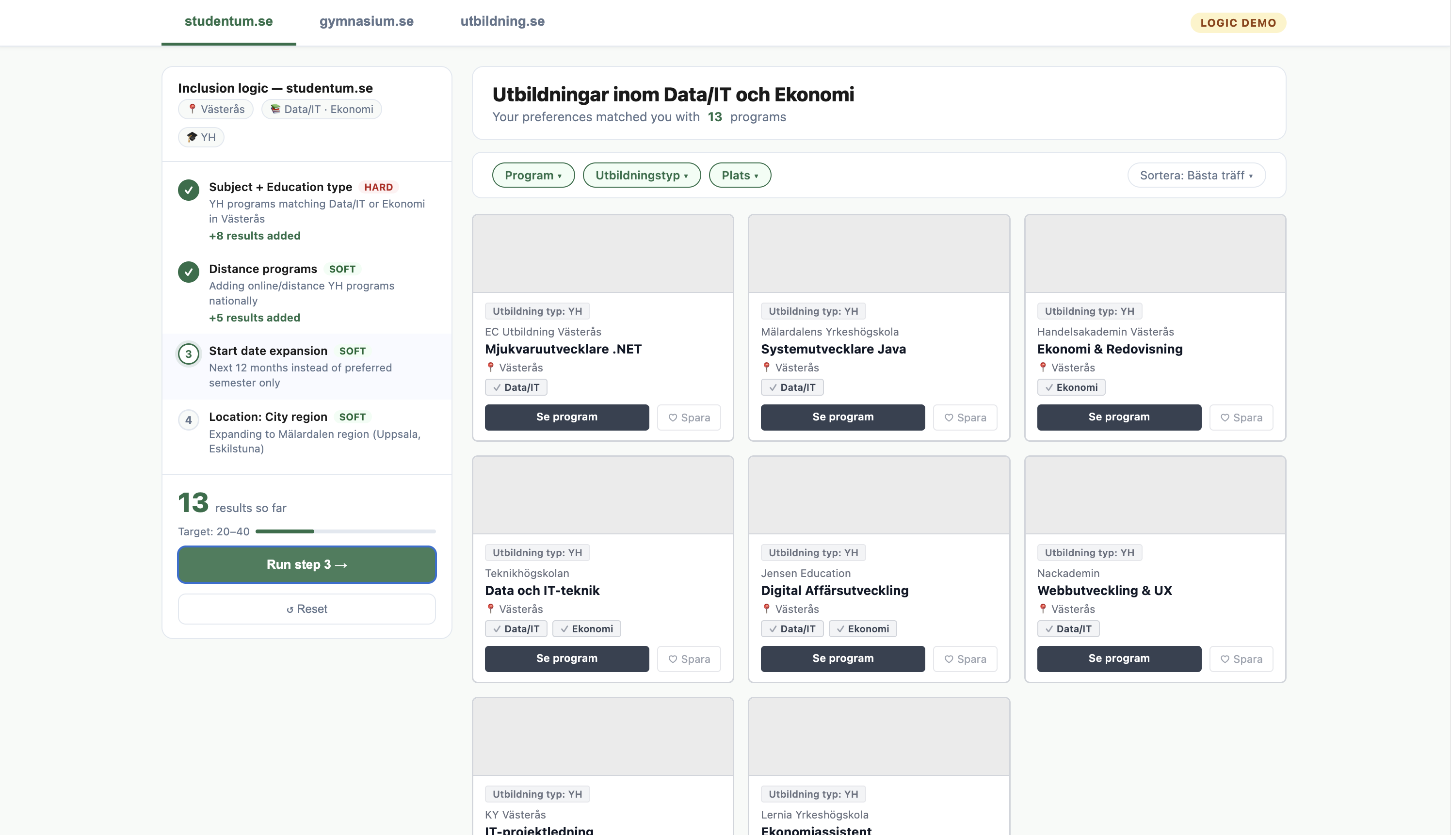 Map search state logic — 4 states based on program and place selection