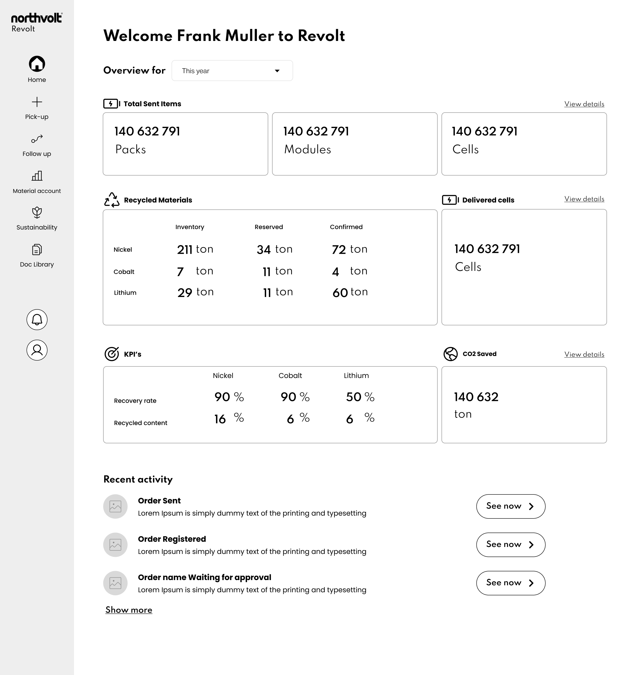 Low-fidelity greyscale wireframe of the home dashboard — structure and hierarchy laid out before any colour or styling